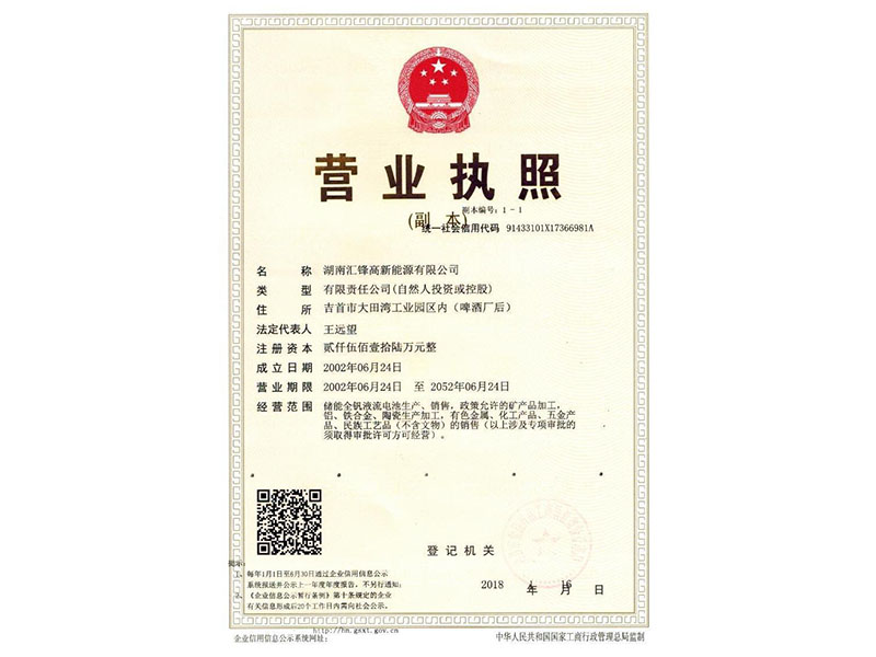 Business licence